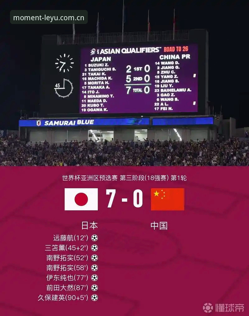 为什么LEYLU中国赛事数据能让现场感觉提前三分钟？